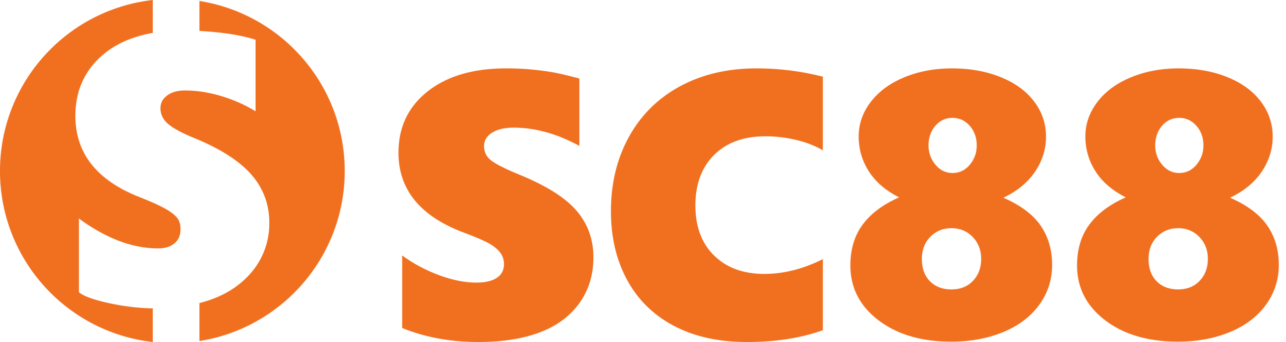 logo nhà cái sc88 uy tín